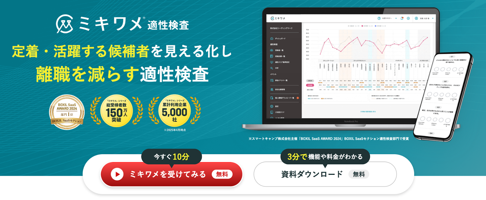 ミキワメ