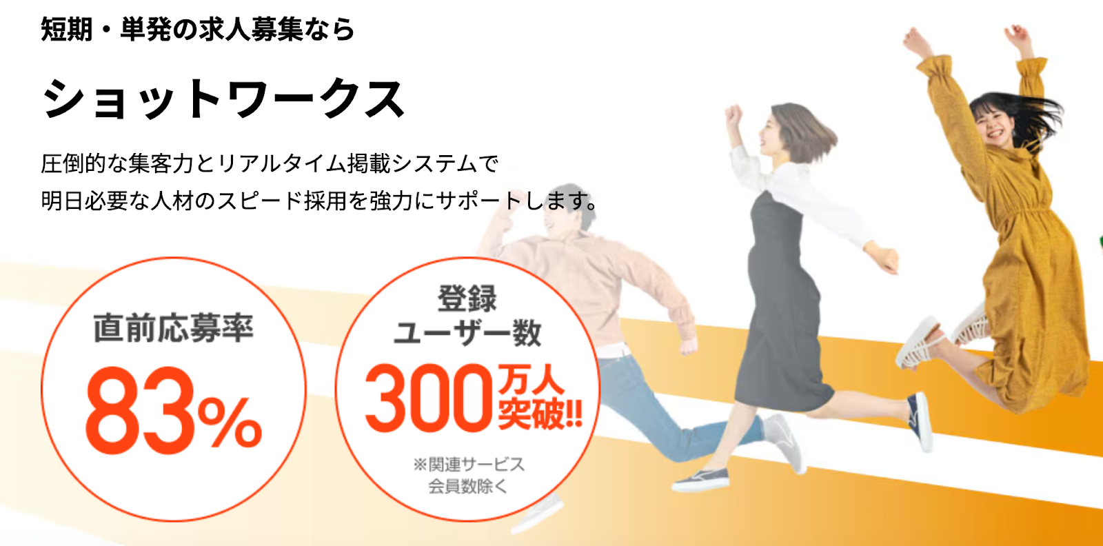 ショットワークス