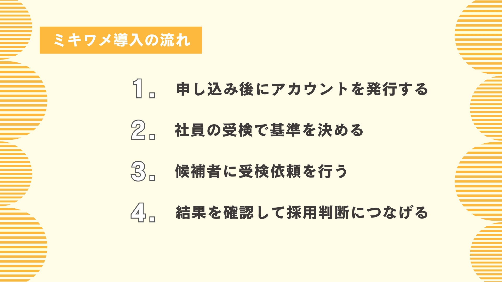 ミキワメ導入の流れ