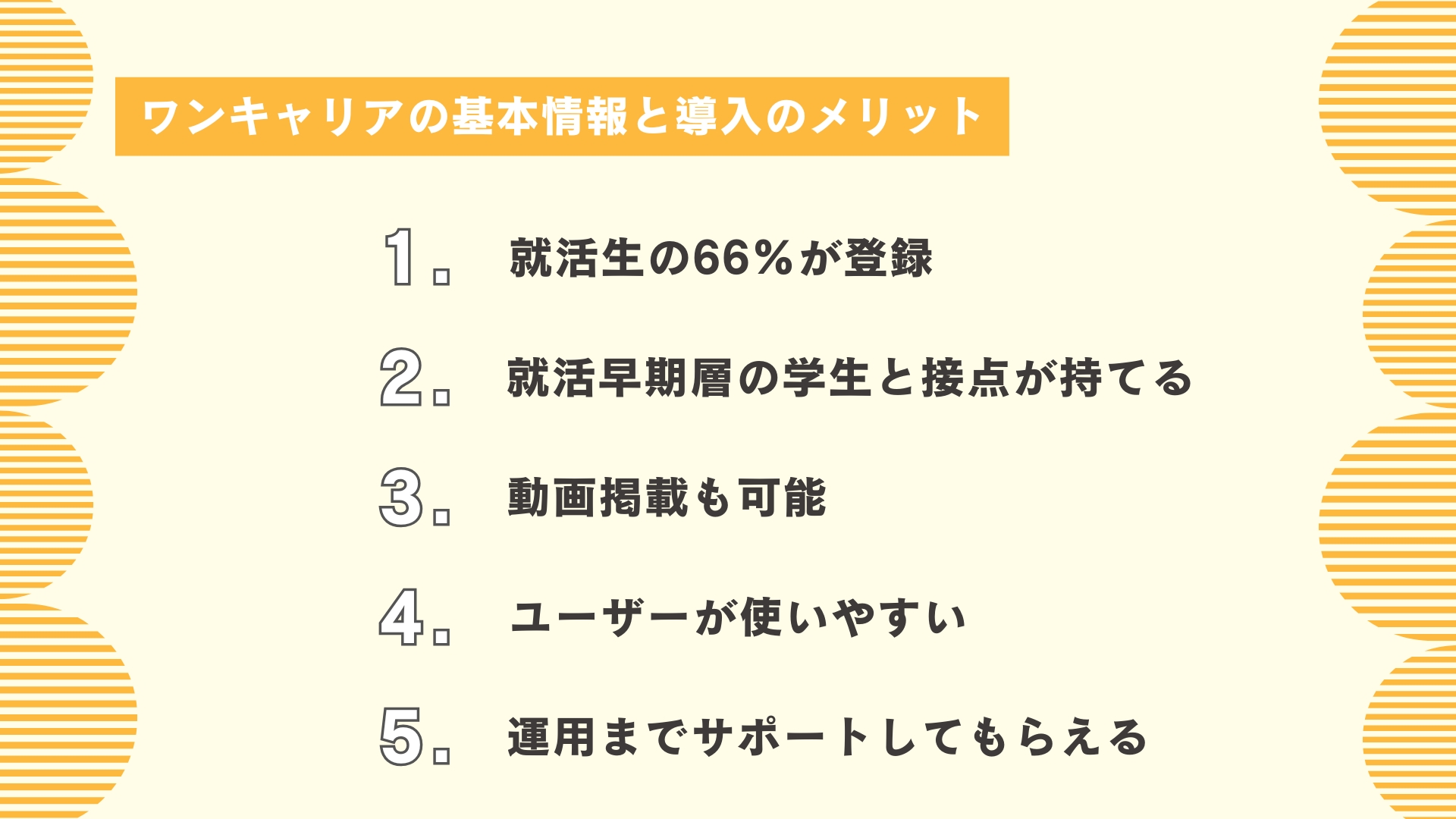 ワンキャリアの基本情報と導入のメリット