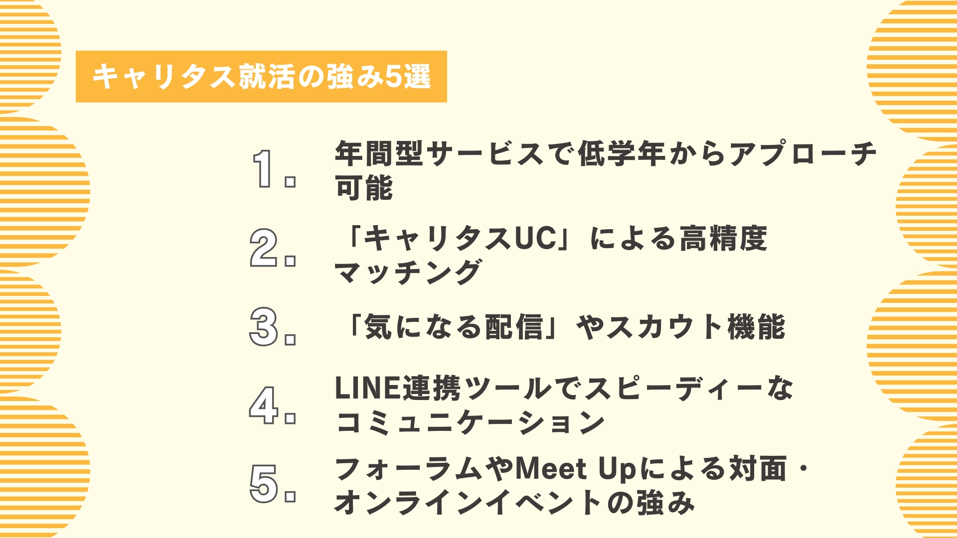 キャリタス就活の強み5選