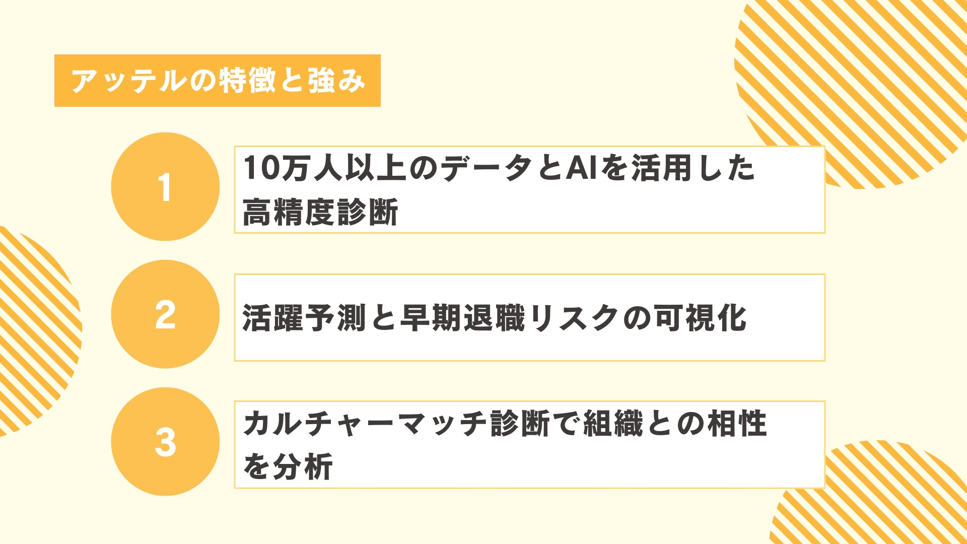 アッテルの特徴と強み