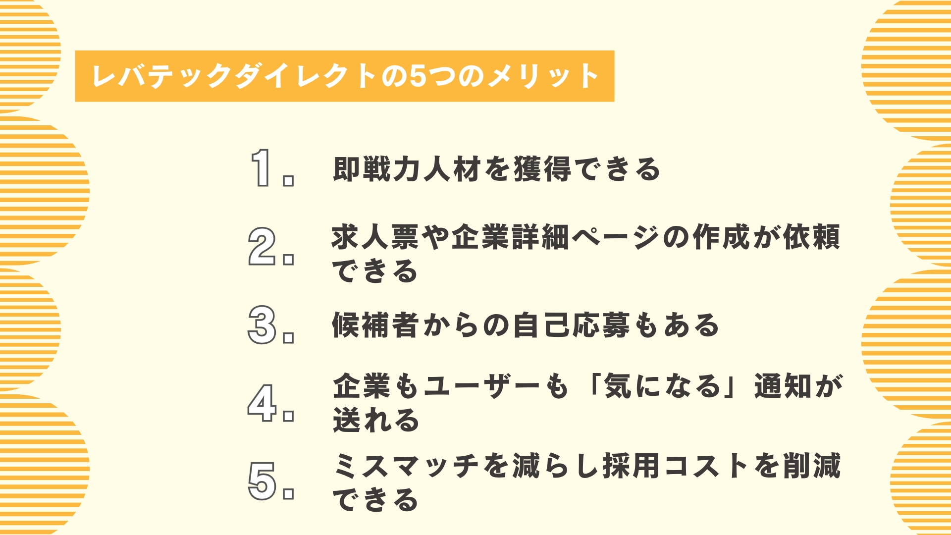 レバテックダイレクトの特徴