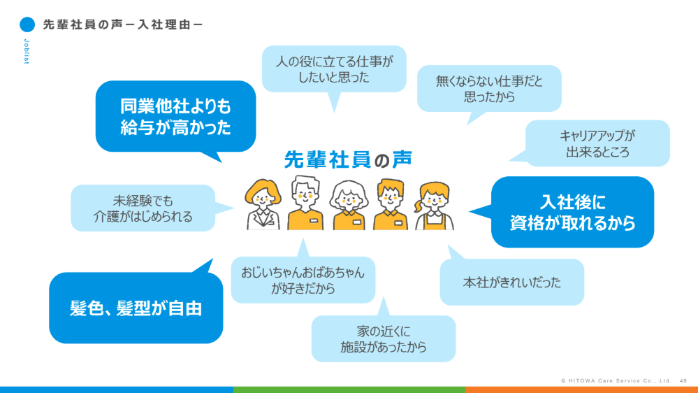 サブのスライド8枚目