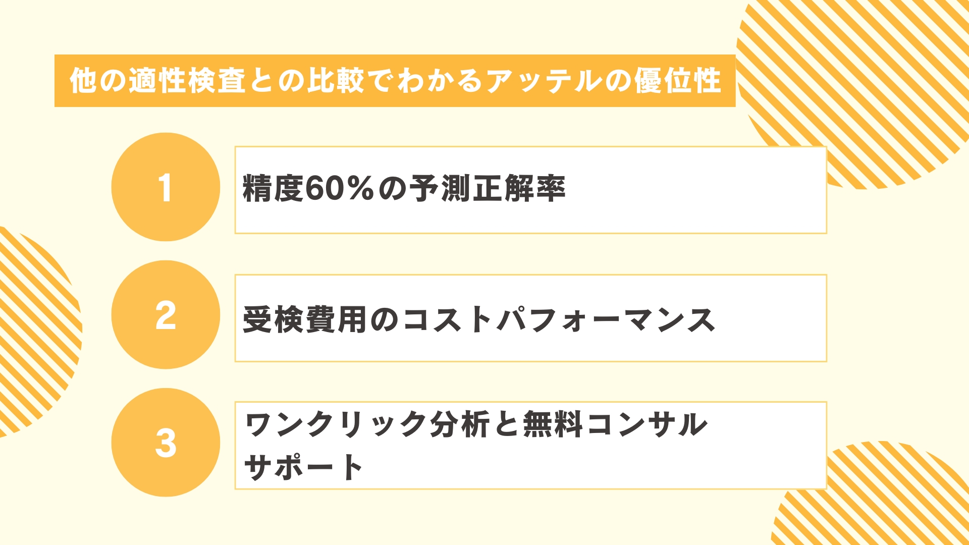 他の適性検査との比較でわかるアッテルの優位性
