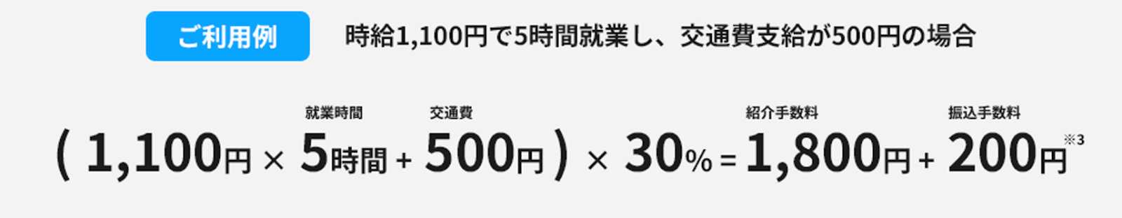 シェアフル利用例