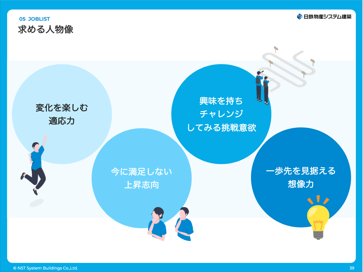 サブのスライド8枚目