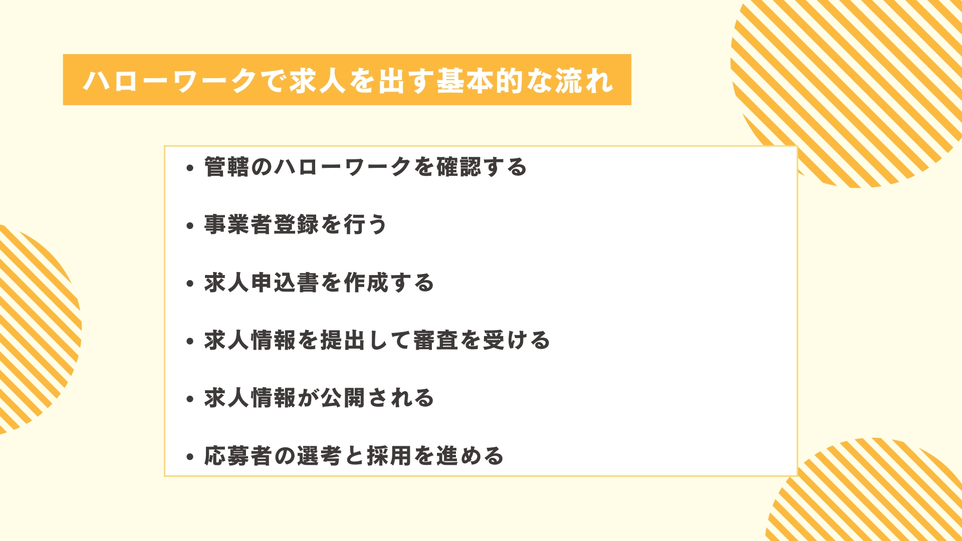 【6ステップ】ハローワークで求人を出す基本的な流れ