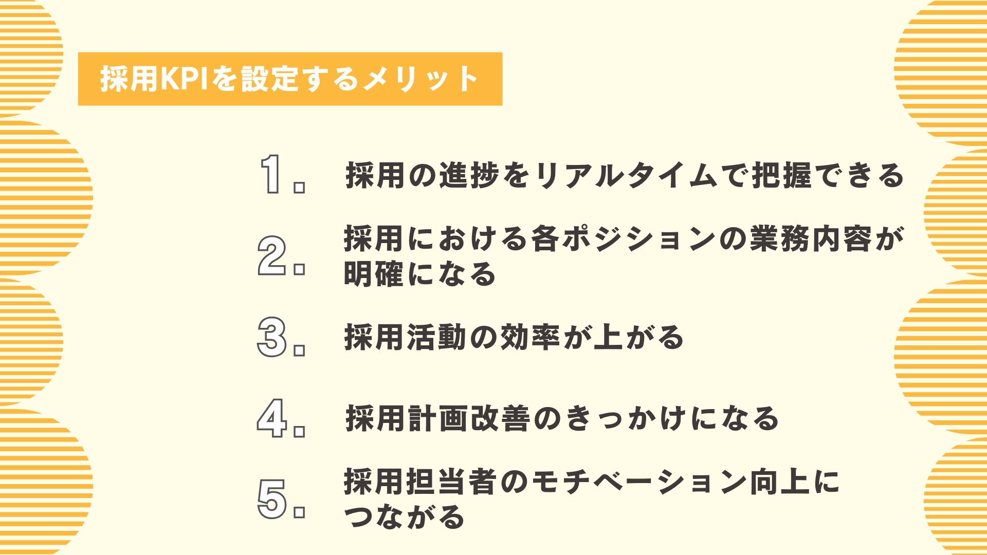 採用KPIを設定するメリット図解