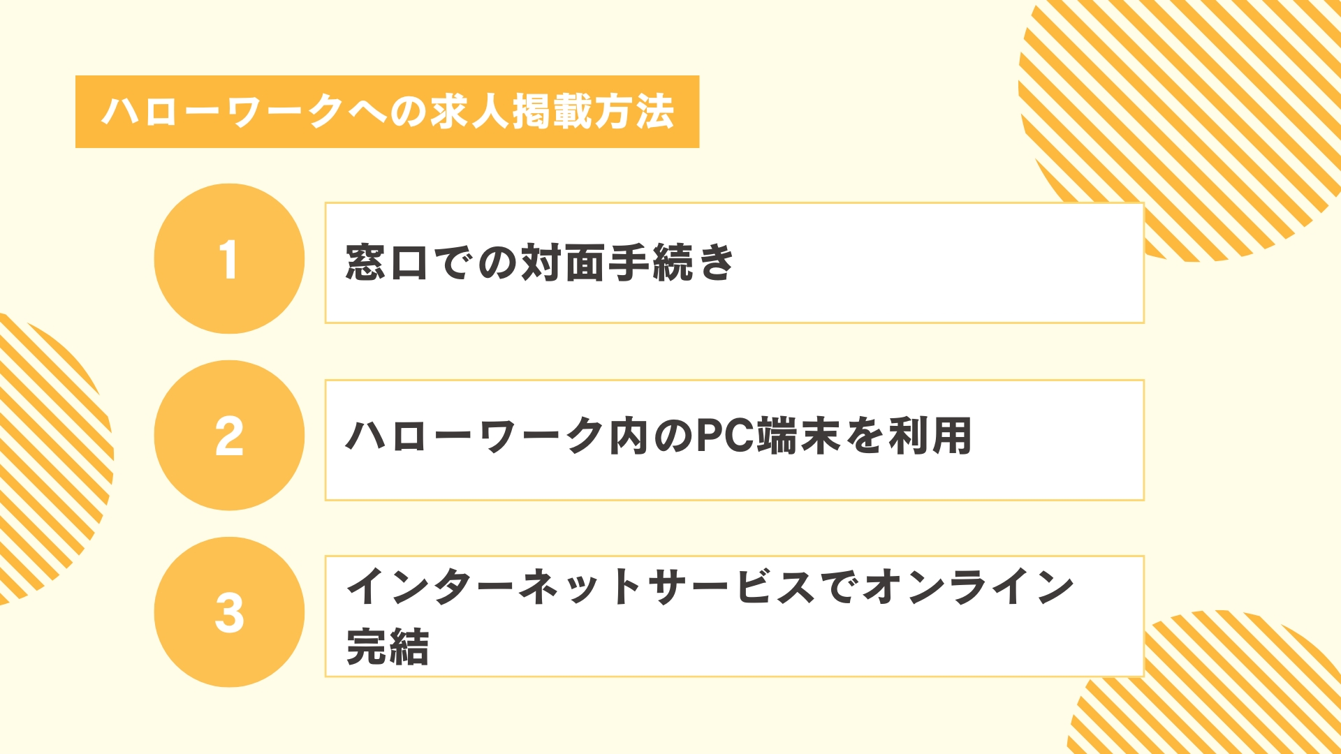 ハローワークへの求人掲載方法