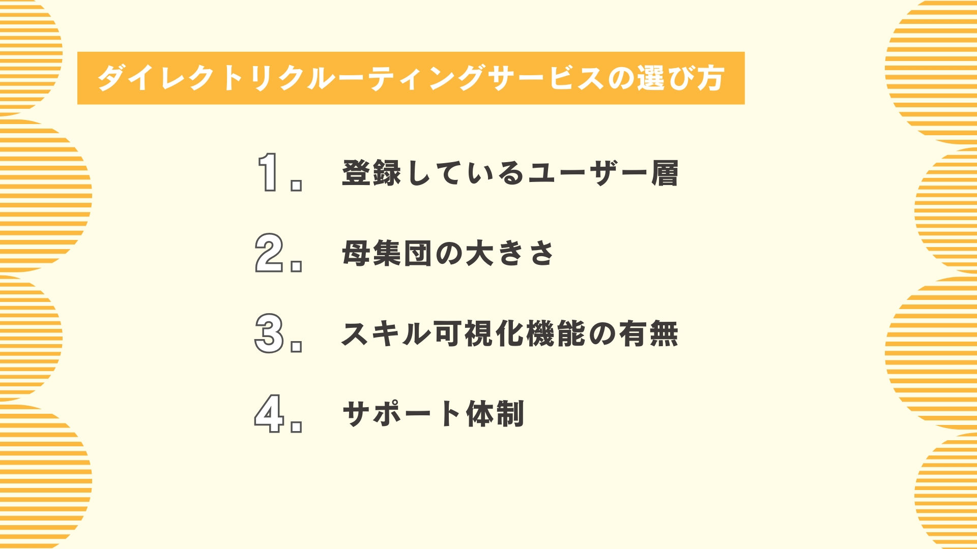 ダイレクトリクルーティングサービスの選び方