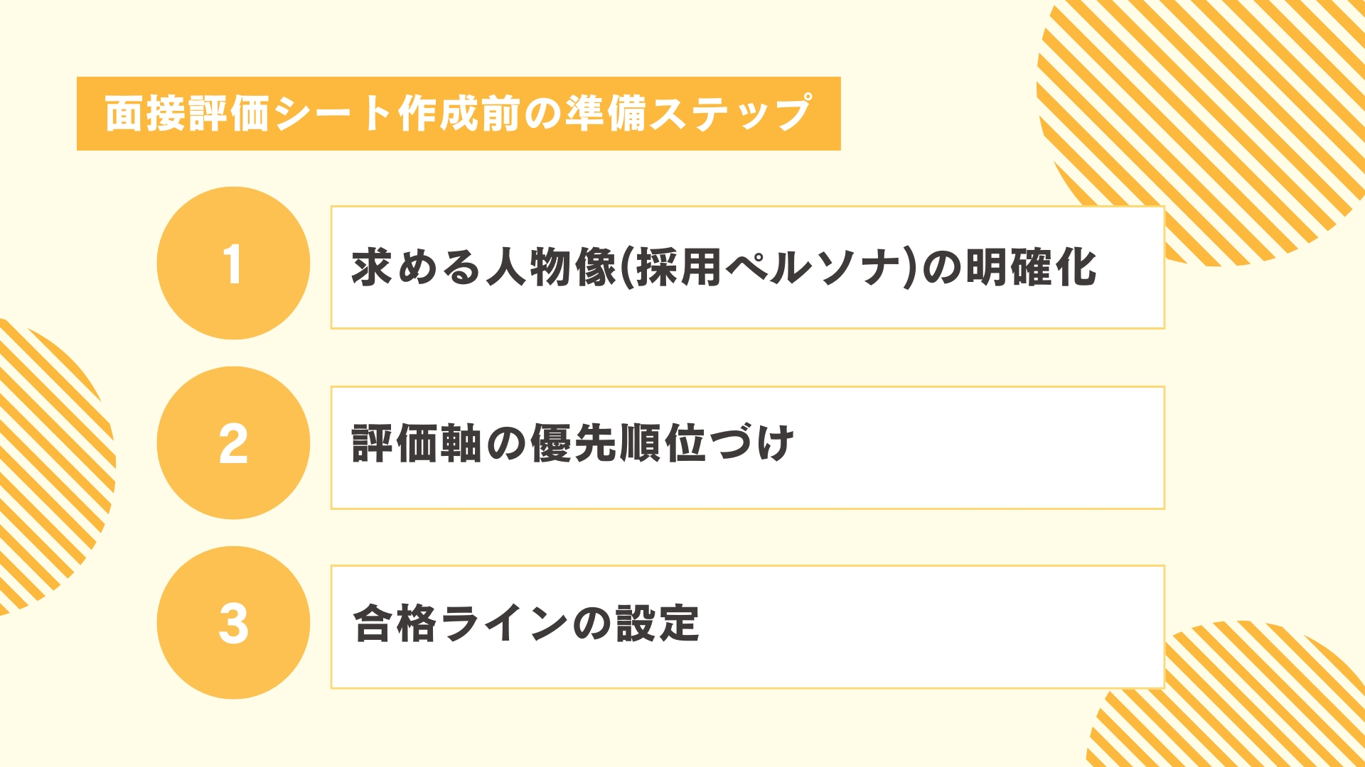 面接評価シート作成前の準備ステップ