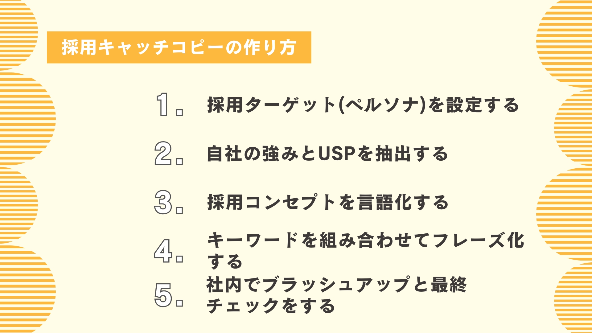 採用キャッチコピーの作り方