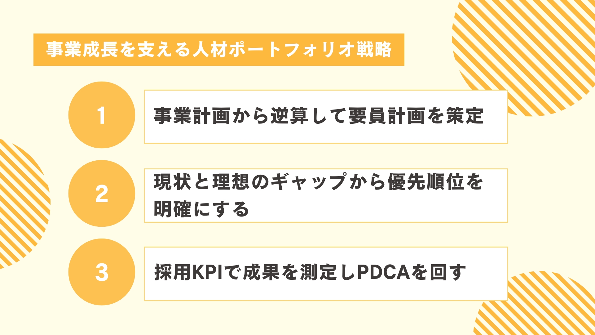 事業成長を支える人材ポートフォリオ戦略