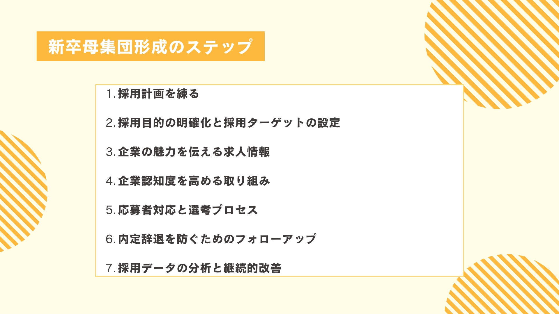 新卒母集団形成のステップ