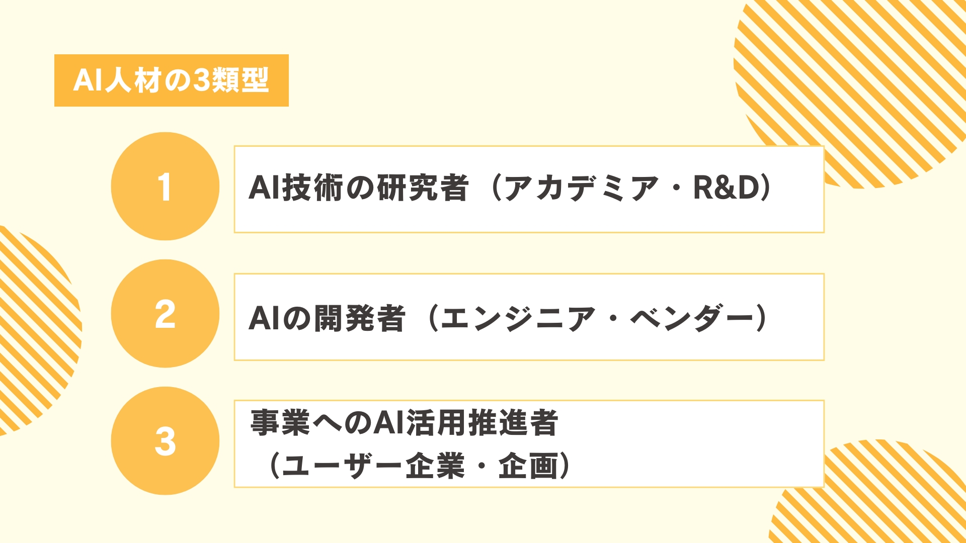 AI人材の3類型