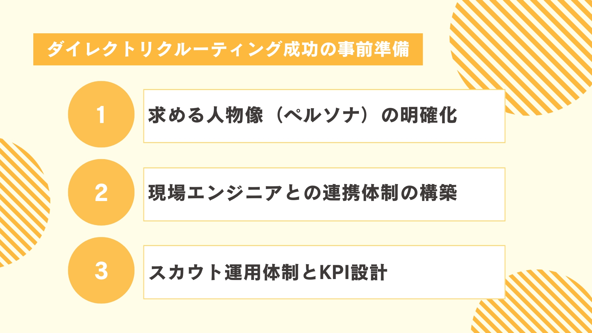 ダイレクトリクルーティング成功の事前準備