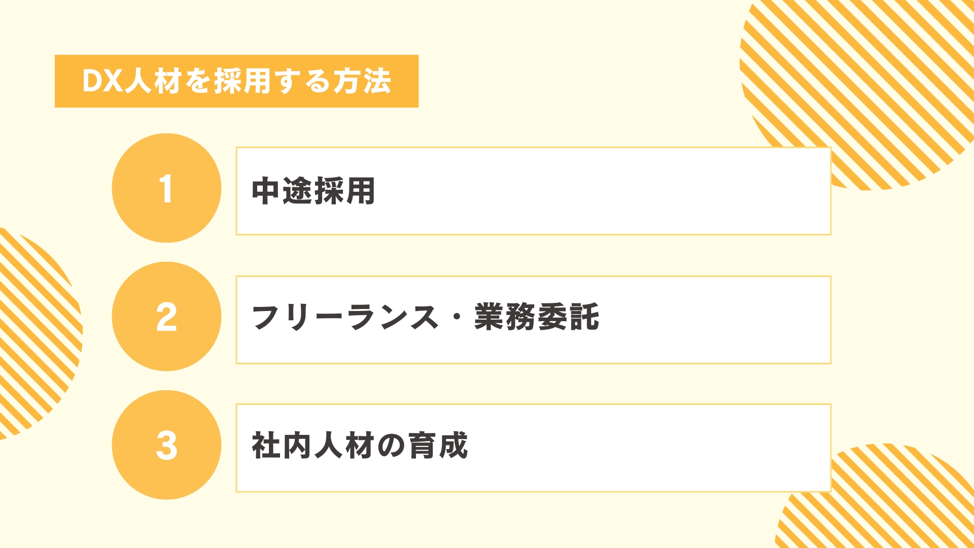 DX人材を採用する方法