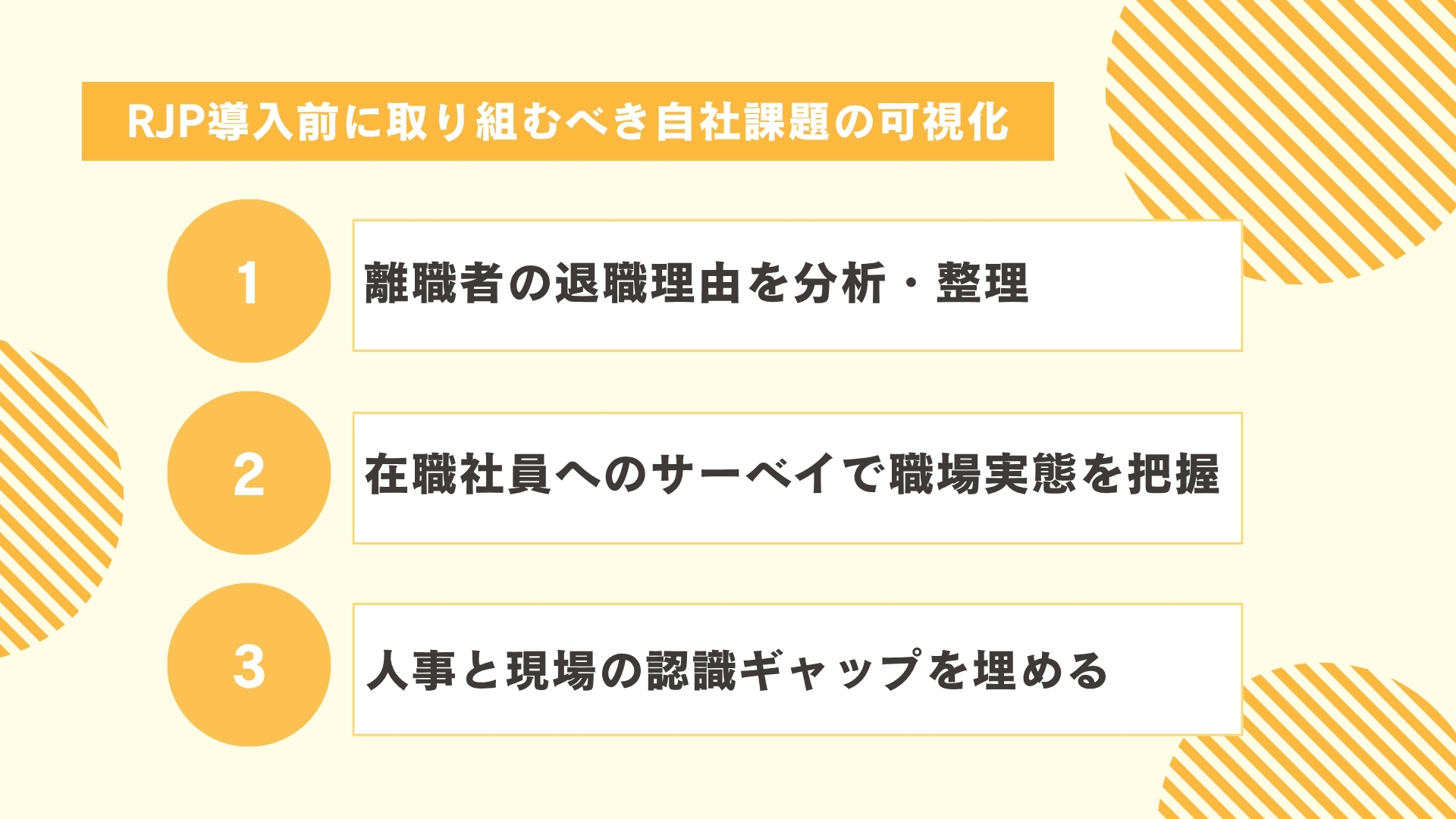 RJP導入前に取り組むべき自社課題の可視化