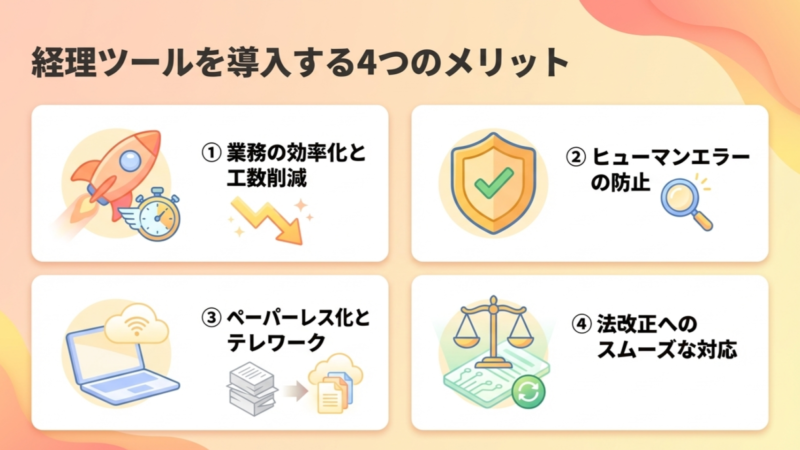 経理ツールを導入する4つのメリット