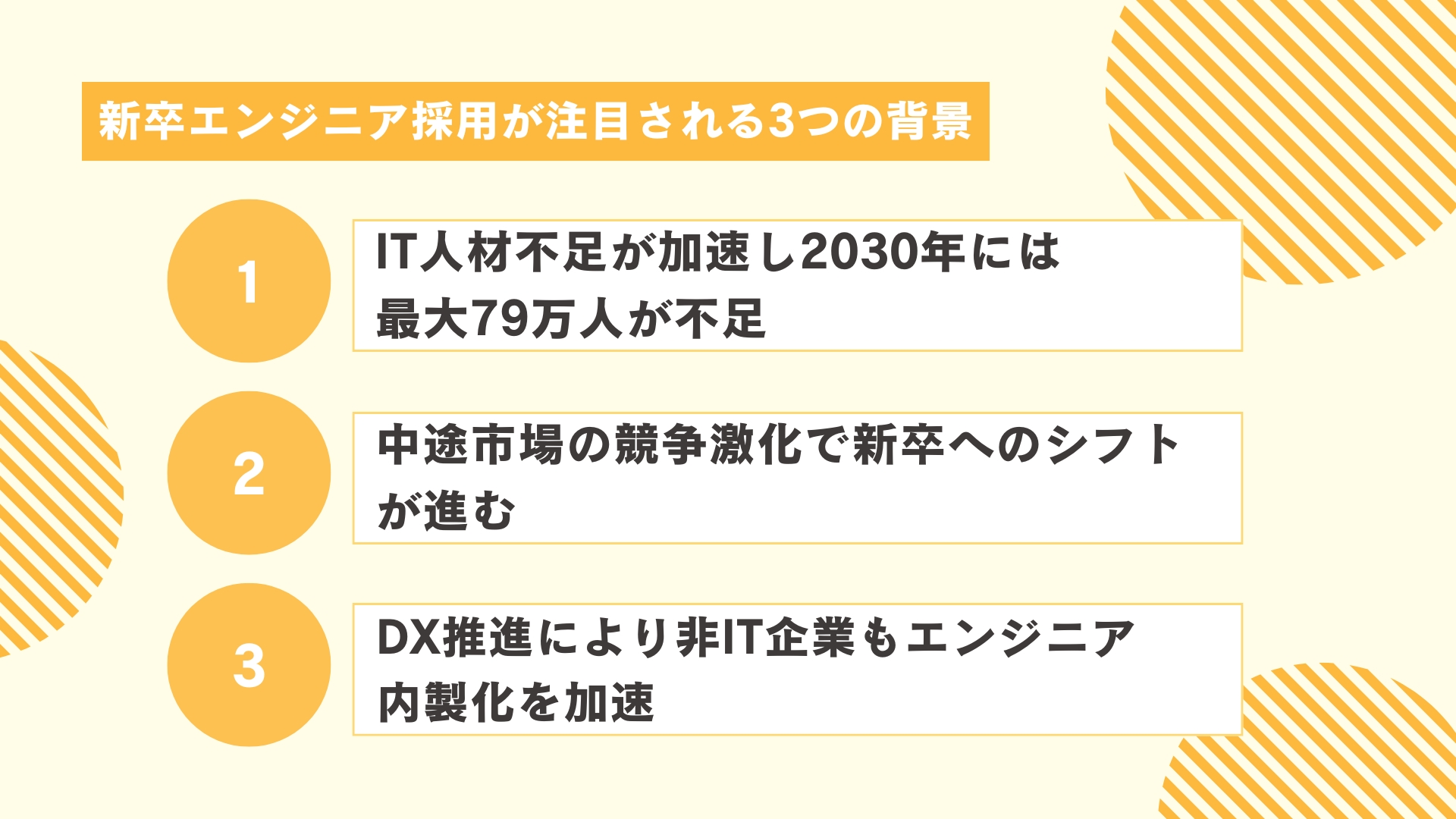 新卒エンジニア採用が注目される3つの背景
