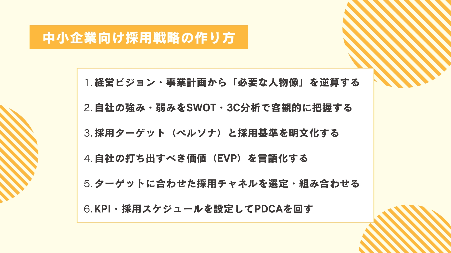 中小企業向け採用戦略の作り方