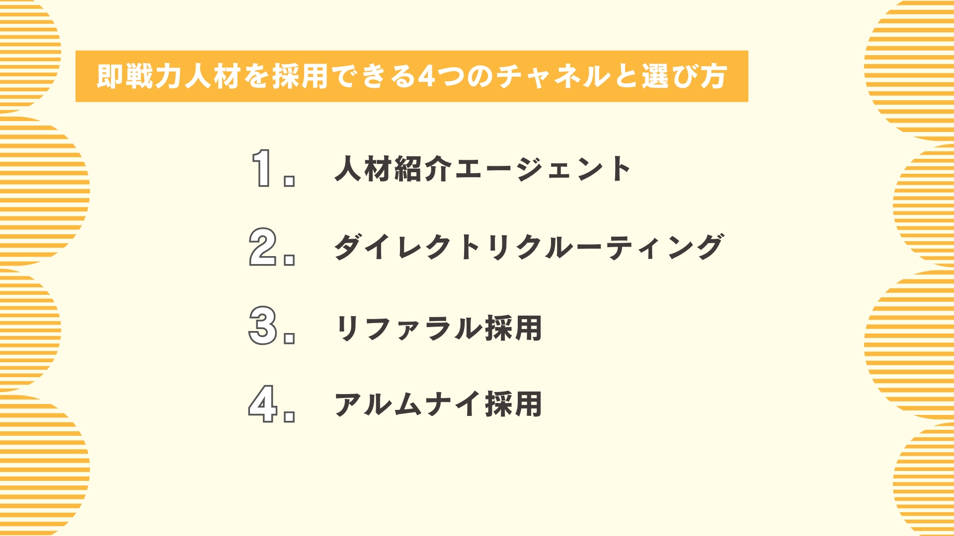 即戦力人材を採用できる4つのチャネルと選び方