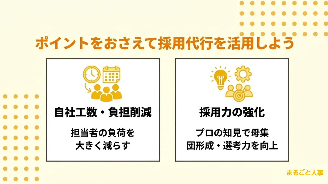 ポイントをおさえて採用代行を活用しよう