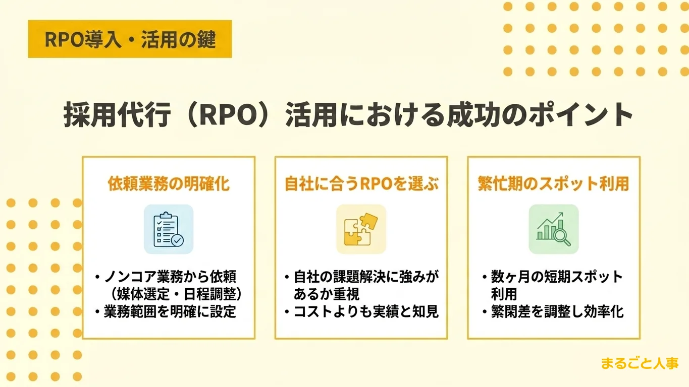 採用代行(RPO) 活用における成功のポイント