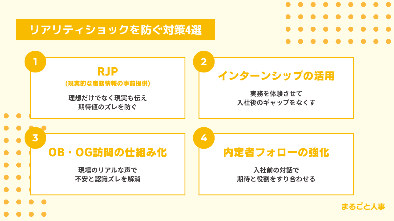 リアリティショックを防ぐ採用段階での対策4選