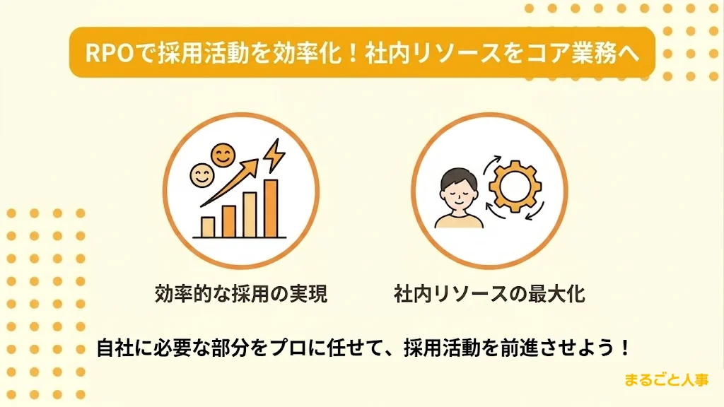 まとめ：RPOで採用活動を効率化！社内リソースをコア業務へ