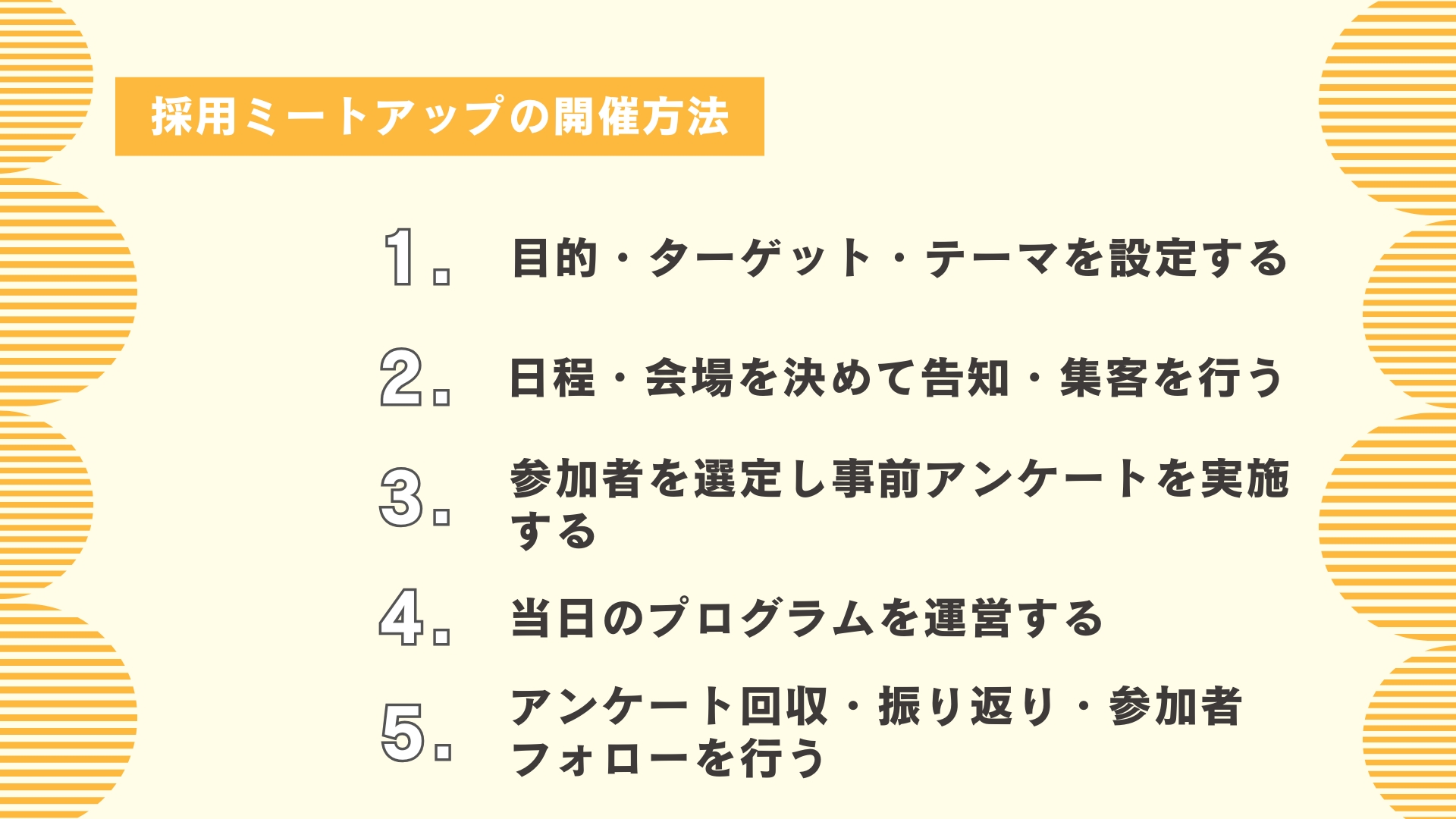 採用ミートアップの開催方法