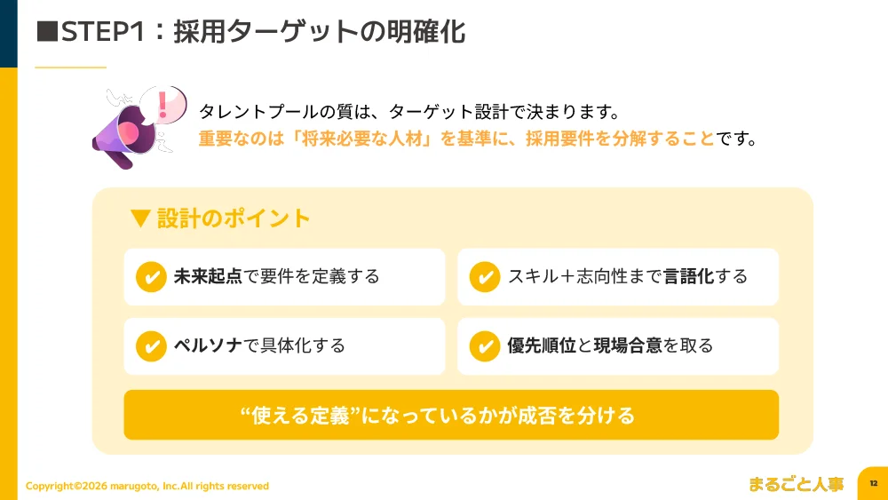 立ち読み3P目