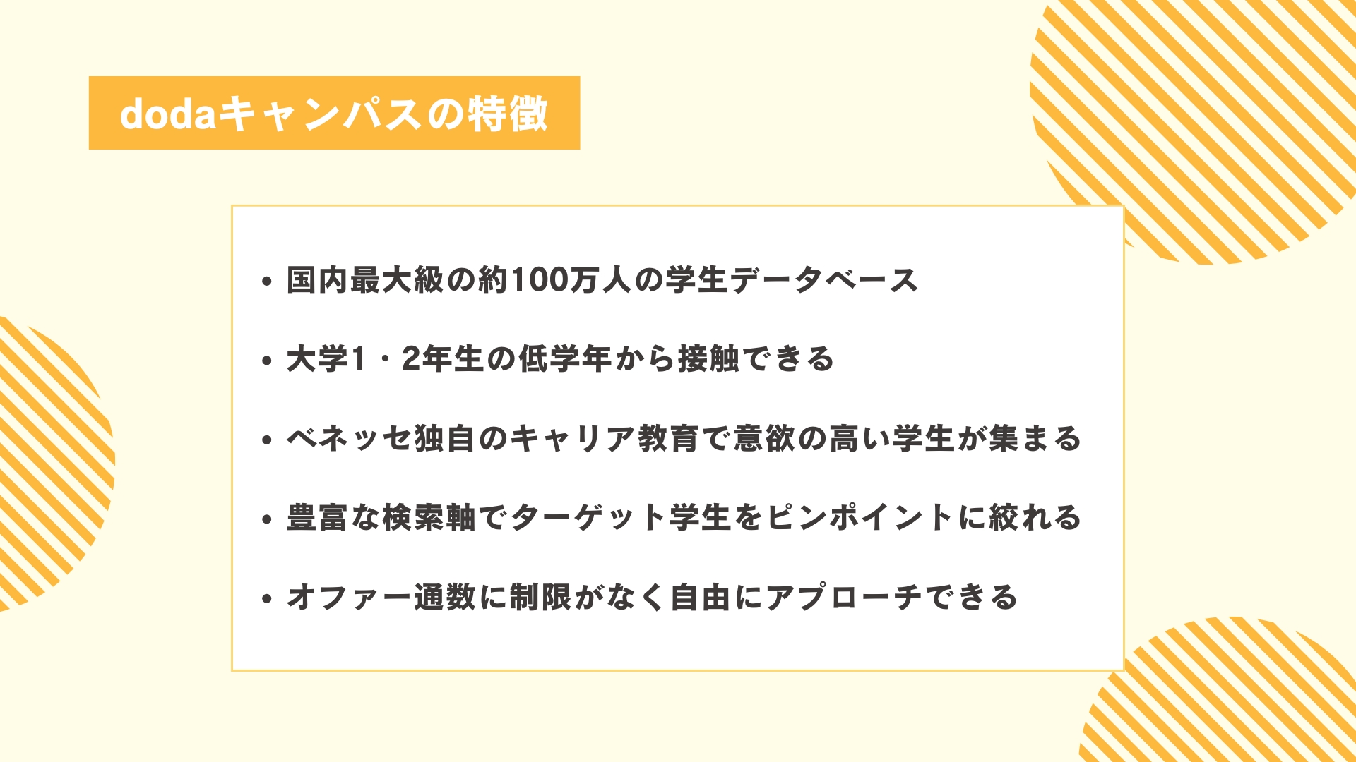 dodaキャンパスとは