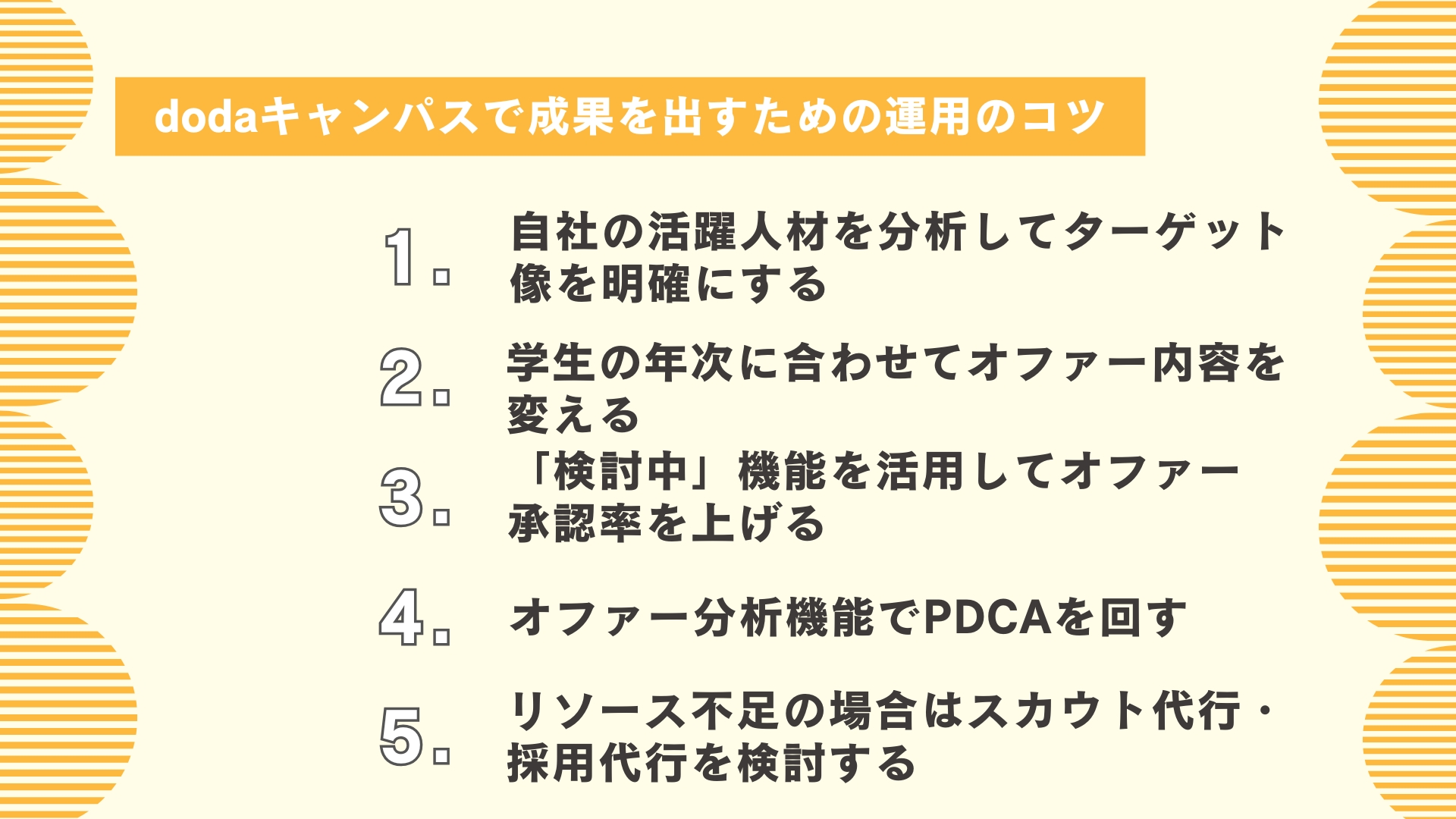 dodaキャンパスで成果を出すための運用のコツ