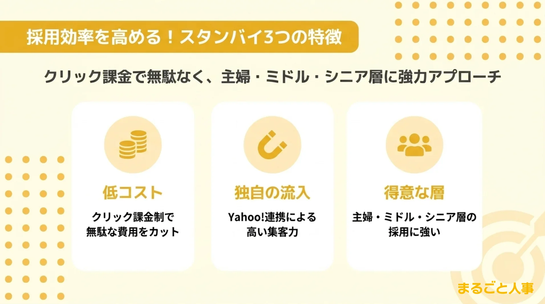 スタンバイとは