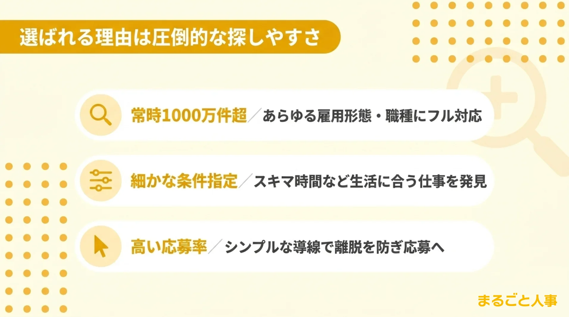 スタンバイの特徴と強み