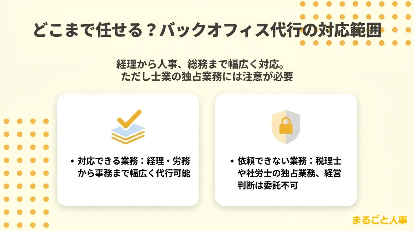 バックオフィス代行に業務委託できるサービス内容