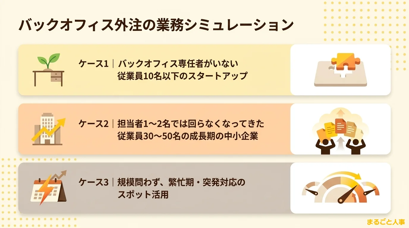 バックオフィス代行サービスを選ぶ際の4つのポイント