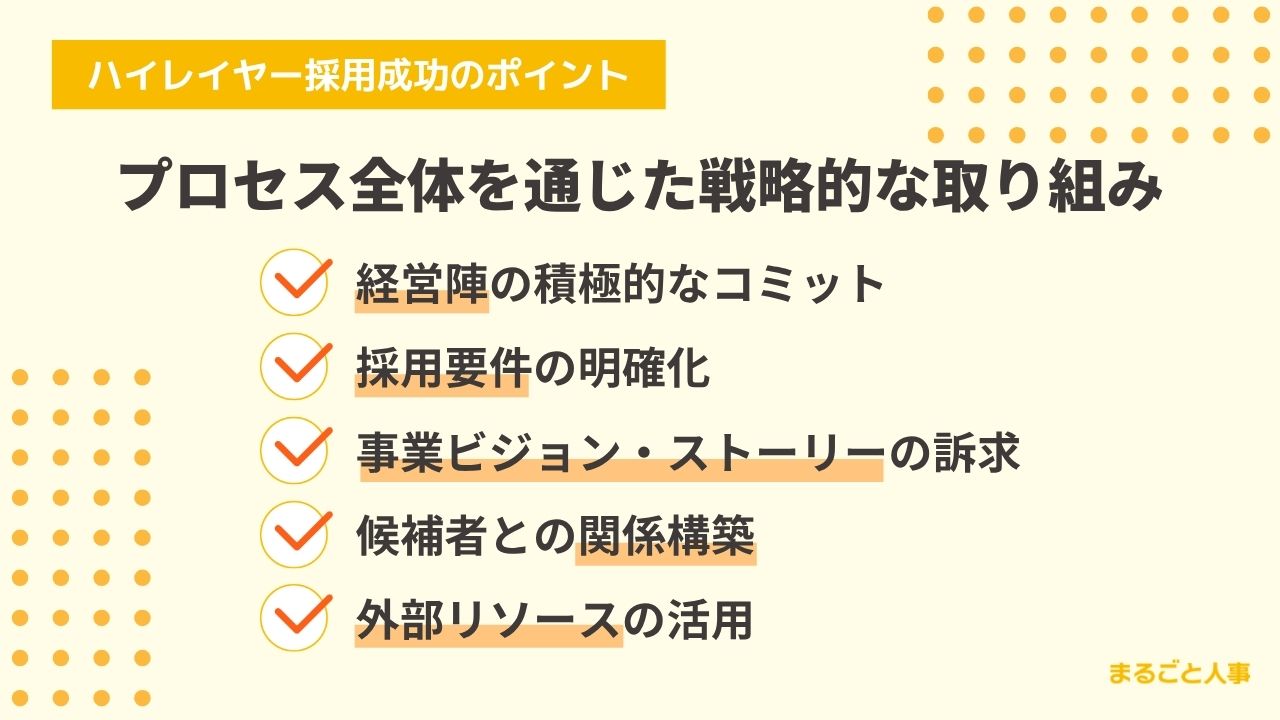 ハイレイヤー採用を成功させる5つのポイント