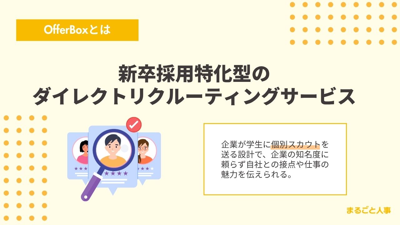 OfferBoxとは