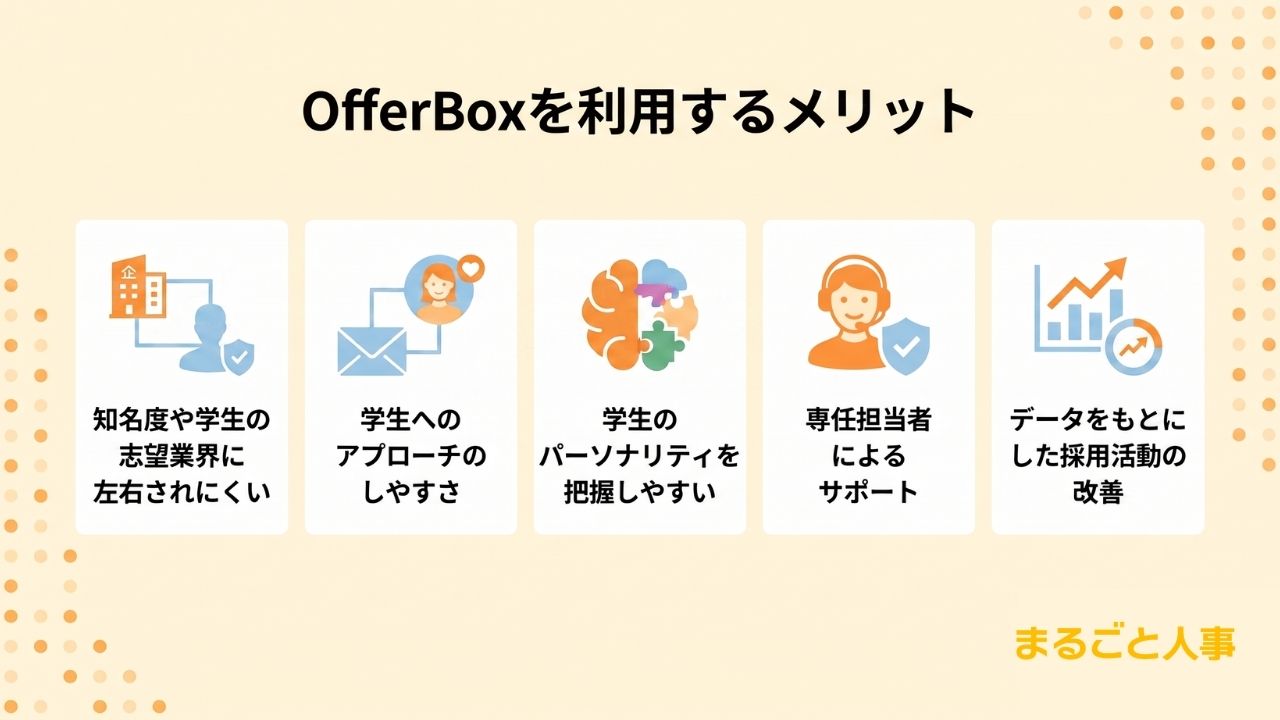 OfferBoxを利用するメリット