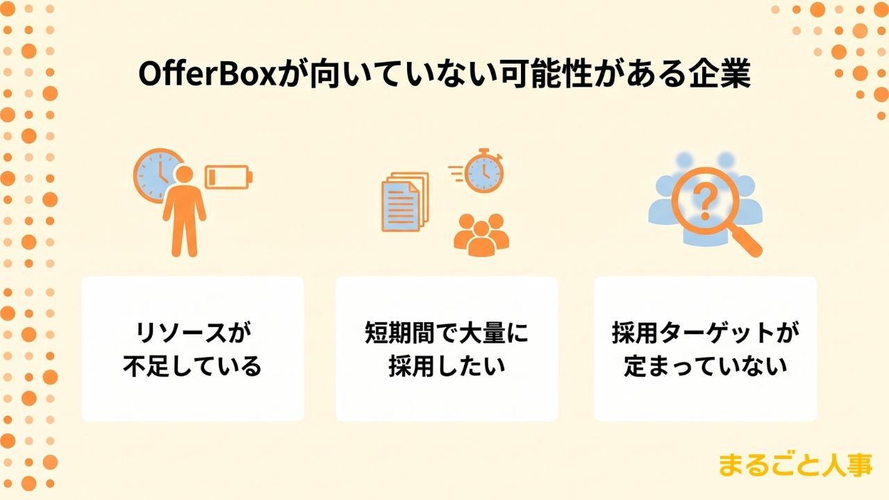 OfferBoxが向いていない可能性がある企業