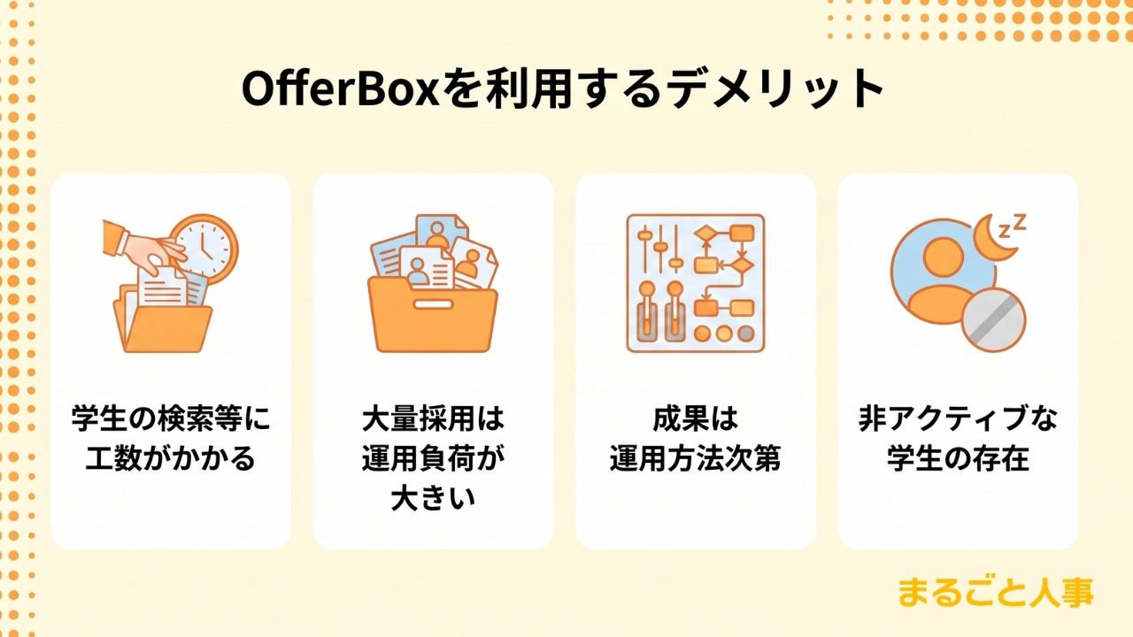 OfferBoxを利用するデメリット