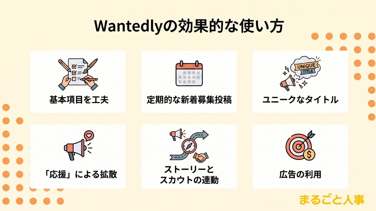 Wantedlyの効果的な使い方