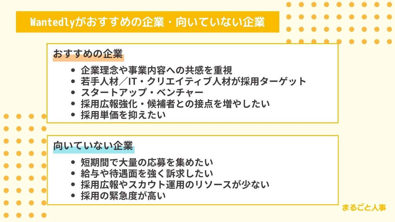 Wantedlyがおすすめの企業・向いていない企業