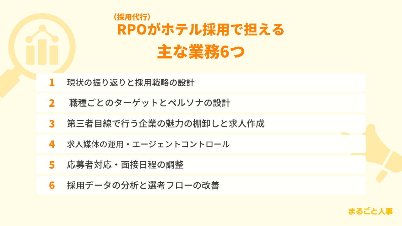 RPO（採用代行）がホテル採用で担える主な業務6つ