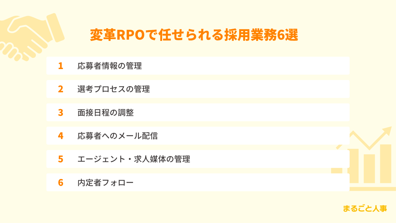 変革RPOで任せられる採用業務6選