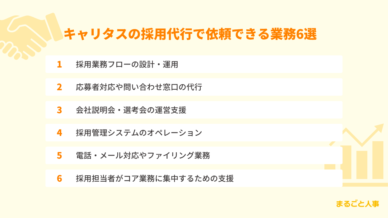キャリタスの採用代行で依頼できる業務6選