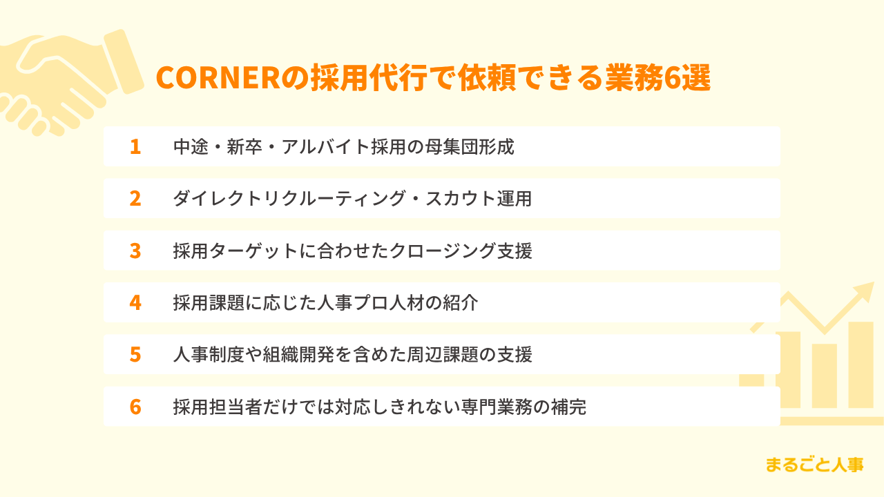 CORNERの採用代行で依頼できる業務6選